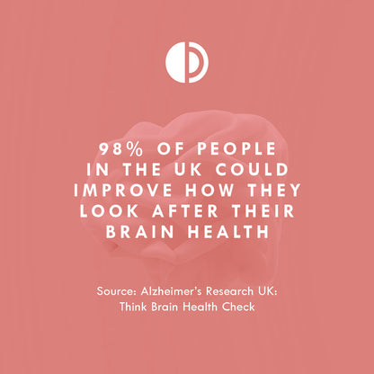 BRAIN8 3 Month Supply